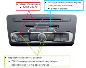 kb A1