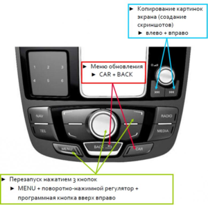 kb A6 A7