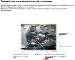 климат мотор