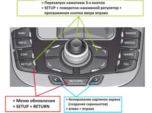 kb A4 (8K) A5 (8T) Q5 (8R)