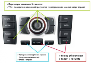 kb A6 (4F) Q7 (4L) A8 (4E)