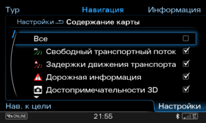 Содержание карты