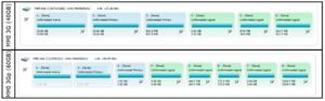 MMI 3G and 3Gp Partitions