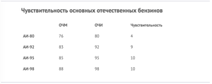 Ауди Статья 1_14.05.21