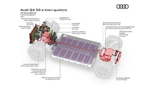Audi Q4 50 e-tron quattro