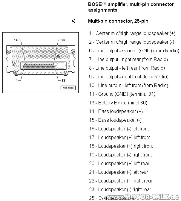 BOSE 96 suburban factory stereo wiring diagrams 